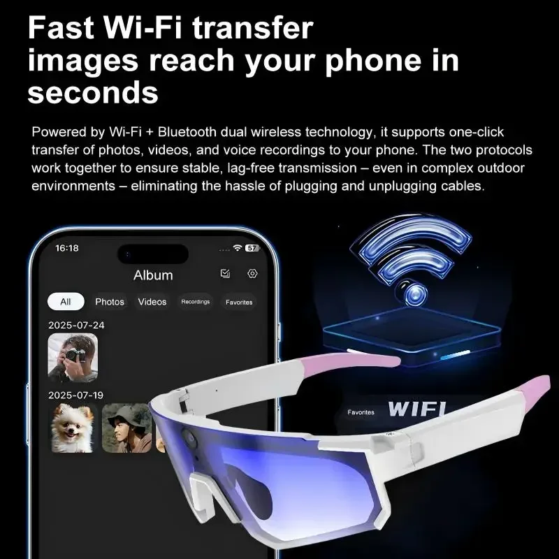 Xiaomi AI Smart Glasses1080P C - Smart Glasses Lens recension och pris